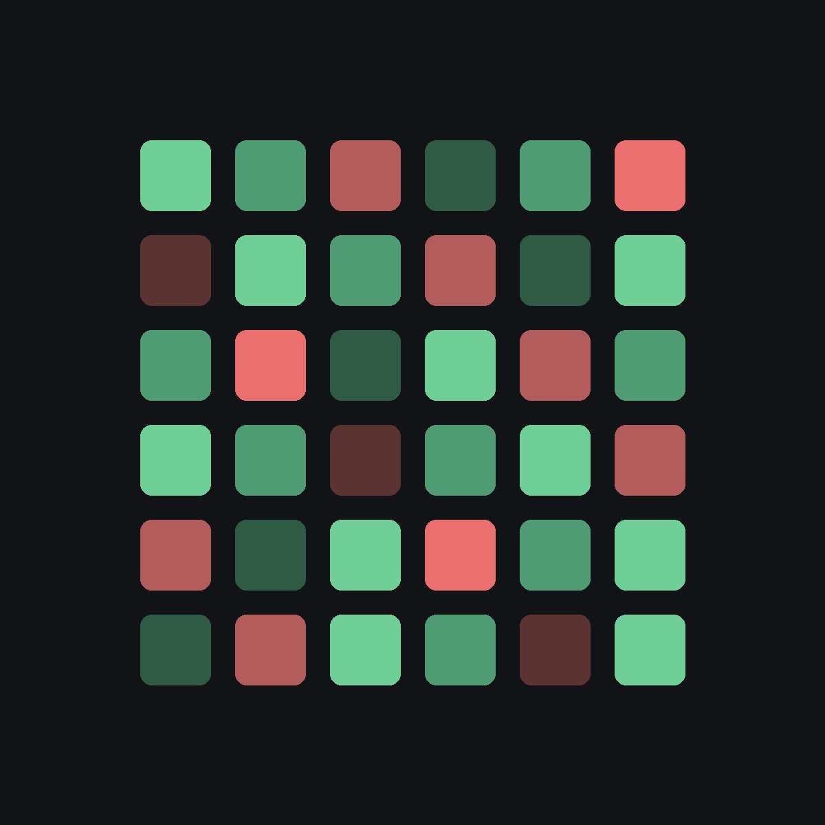 fin_dash preview